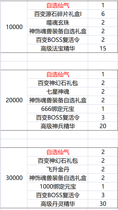1670498892900474.png image.png
